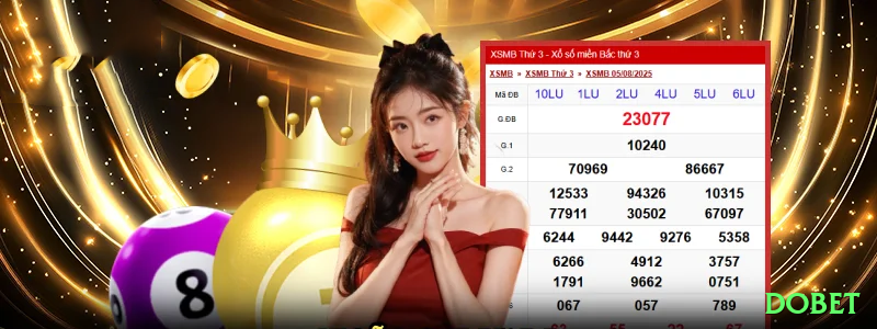 Screenshot - dobet 🎲🔥 Crash auto 2.2x + manual 5x: combine para lucro diário 200%+ em grind inteligente! 📈💸